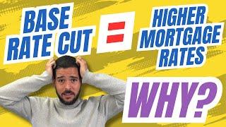 Why are mortgage rates going up? - Mortgage interest rates explained