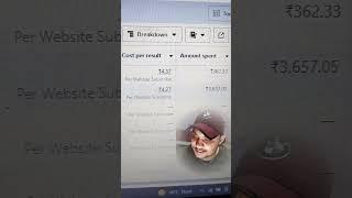 3 April 2025  Meta  ads for Telegram channel, Facebook ads setup for Telegram channel #cricketads