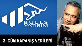 Halka Arz Kapanış Verileri - Bulls Yatırım Tavanda Bekleyen Lot