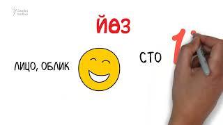 Омонимы на татарском