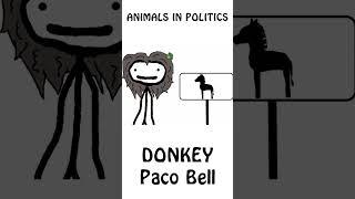 Donkey Paco Bell in politics #politics #donkey  #animals #broccoleeacademy #doyouknow #mayor