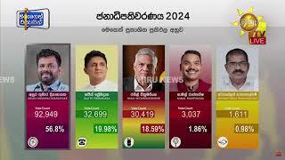 මෙතෙක් ප්‍රකාශිත නිල තැපැල් ඡන්ද ප්‍රතිඵලය - Hiru News