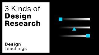 3 Kinds of Design Research: Research for / into / through Design