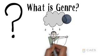 Understanding genre awareness