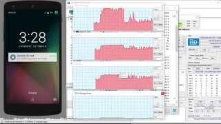 Monitor your Windows cpu usage, temperature..., with HWiNFO