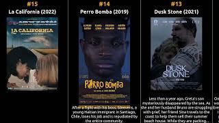 Alfredo Castro - Best movies