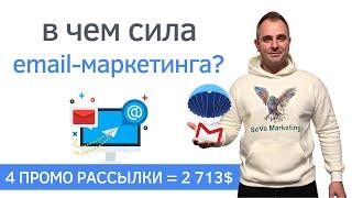 Email-маркетинг - насколько эффективна email рассылка? Кейс: 4 промо рассылки = доход 2 713$