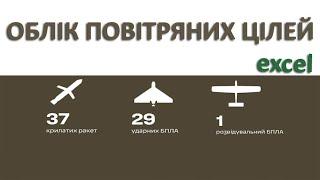Облік збиття повітряних цілей excel