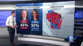 Breaking down Wisconsin Supreme Court  results