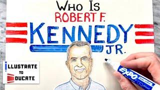 Who is ROBERT F KENNEDY JR? RFK Jr USA President | What platform policies is RFK Jr running on?