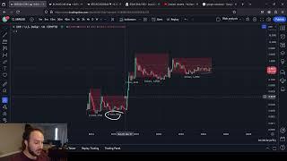 XRP Long Term Expectations: 27 Dollars This Cycle????