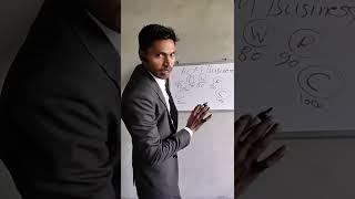 R C M Business plan part 1