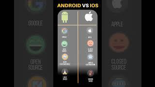 android Vs IOS :Soft Junction             #foryou #android #viral #softjunction