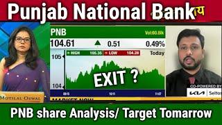 Punjab National Bank share news,buy or sell?/pnb share news today,analysis,Target tomarrow