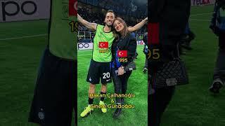 Inter Players Girlfriends and Wives  #inter #viral #calhanoglu