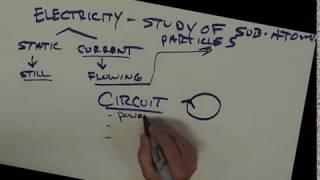 Introduction to Electricity