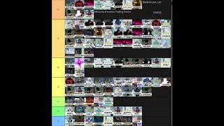 New Tier List | Stand Upright Rebooted