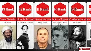 Top 20 Most Notorious Criminals of All Time