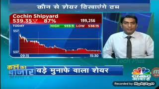 COCHIN SHIPYARD TGT 700 CMP 540