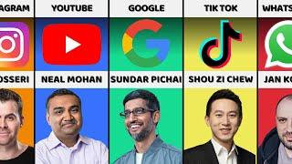 CEO of Most Famous Internet Companies From Different Countries | Comparison