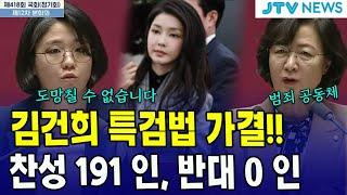 3번째 김건희 특검법 가결!!! 찬성 191인 반대 0인