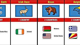 How Many Countries Have The Same National Animals