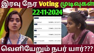 Bigg Boss season 8 Tamil today voting results|Bigg boss season 8 Tamil voting results today|Bb8tamil