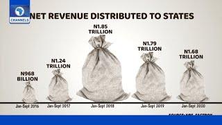 The Impact Of Revenue Sharing Formula On Nigeria's Economy