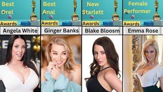 Best LoveStar Winners from AVN Awards 2024 ! AVN Winner 2024 #winner #awards #comparison #lovestar