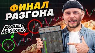 Торговля на фьючерсах с 100$ до 5000$ | Скальпинг криптовалют | Разгон депозита на трейдинге (финал)