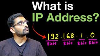 What is IP Address?