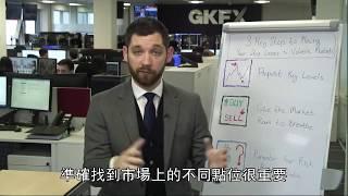 GKFXPrime捷凯金融：行情震盪時，你需要注意這三點