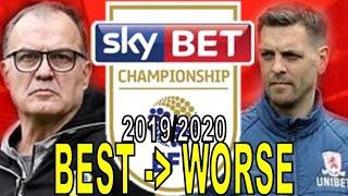 EVERY CHAMPIONSHIP MANAGER RANKED FROM WORST TO BEST? 29TH-1ST (WHERE WOULD YOUR MANAGER RANK?!)