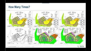 Can You Design a 500-lot Subdivision in an Hour?