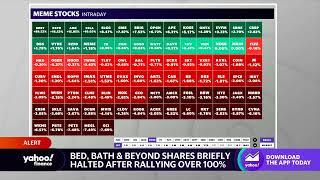 Bed Bath & Beyond stock trading halted after rallying 100%