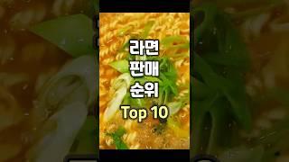 라면 판매 순위 Top 10...2위 짜파게티, 1위는? (2022년 기준)