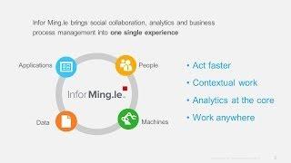 Infor Ming.le 3 Minute Demo Overview - Godlan