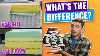 Hybrid vs Foam Mattress (Which Type Of Bed Is Best For You?)