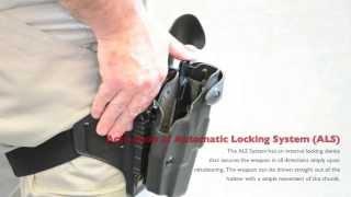 Safariland ALS + SLS Holster Systems Demonstration Video