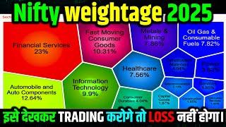 Sector wise nifty 50 weightage 2025 | इसे देखकर TRADING करोगे तो LOSS नहीं होगा।