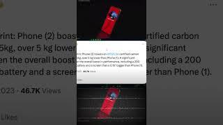 NOTHING PHONE 2 Confirmed Leaks Detail | Techify Geek |