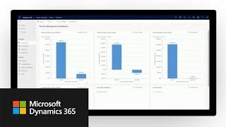 Enhance collaboration and simplify time and expenses with Dynamics 365 Project Operations