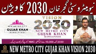 New Metro City Gujar Khan 2030 Vision | Over 10,000 Families in 2030 | Mazebaan Real Estate