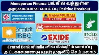 Central Bank of India ல் நல்ல வாய்ப்பு | Indus Towers, REC, Manapuram Fin Sharemarket News in Tamil