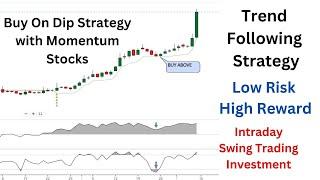 swing trading strategy on momentum stocks | intraday stocks selection with chartink screener |