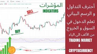 كيفية التداول و الرسم البياني (ج2)أسواق المال و العملات الرقمية (المؤشرات) RSI-MACD-Tradingviewm 