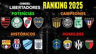 COPA LIBERTADORES 2025 RANKINGS: from the weakest to the most powerful teams