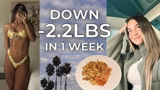 TRACKING | Ep. 17 : I Lost 2.2lbs in 1 Week, Tracking Macros, Surgery Update