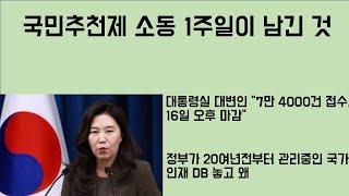 [최병묵의 팩트] 국민추천제 소동 1주일이 남긴 것