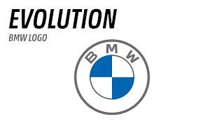 BMW | Logo Evolution | 4enthusiasts